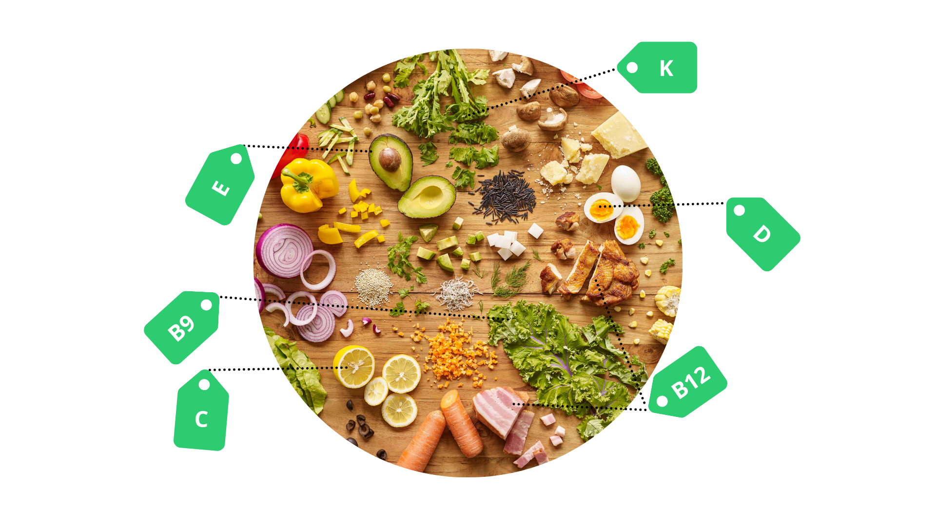 Les Vitamines De A A Z Ou Presque Siegrist Nutrition Emilien Siegrist